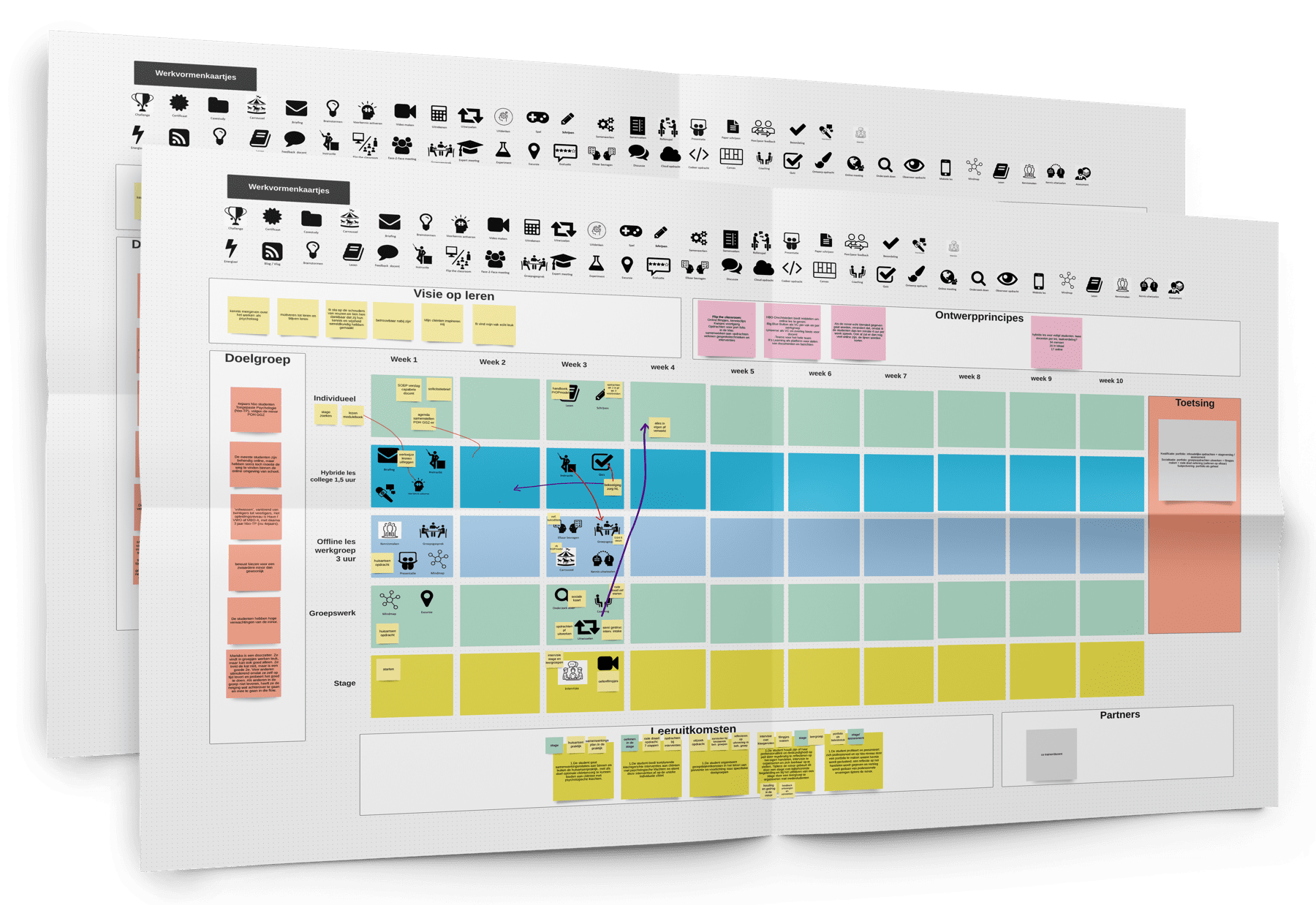 Toolbox Blended Design Canvas (English version)